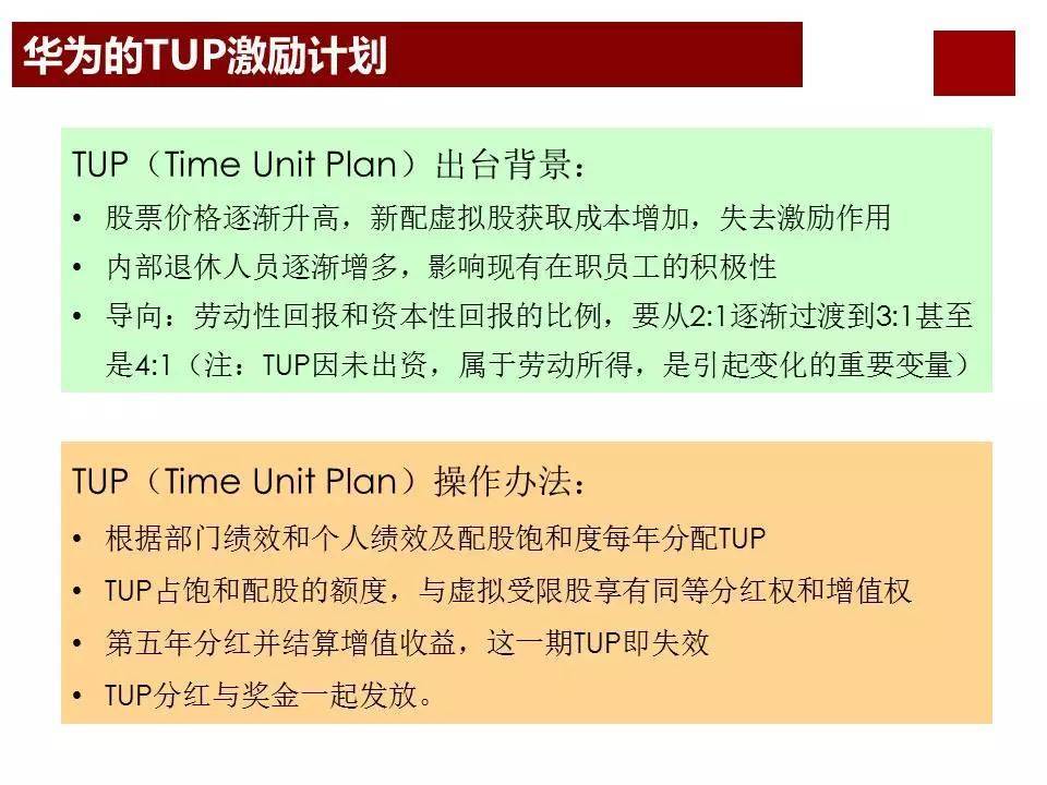 股权激励咨询：任正非华为公司为什么那么成功？看看华为薪酬体系与激励机制… (图11)