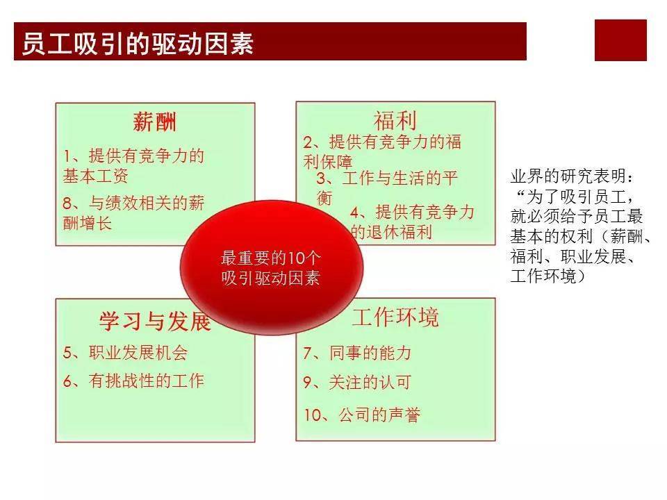 股权激励咨询：任正非华为公司为什么那么成功？看看华为薪酬体系与激励机制… (图25)