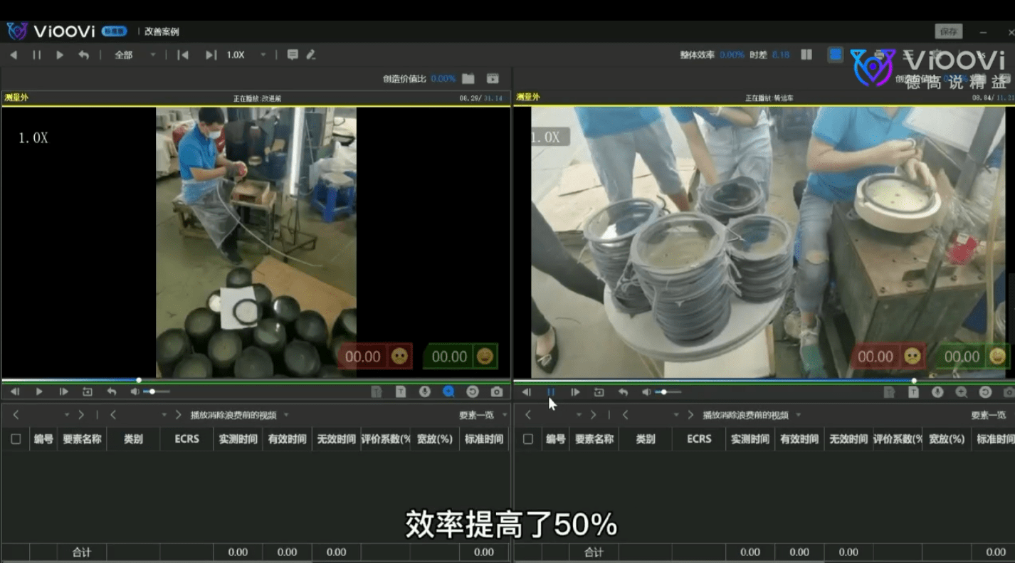 精益生产很难做吗？精益生产难成功的原因究竟何在？ (图1)