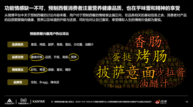 商家趋势宝典来了！品类经营计划——“天猫超级舰长”驶向新蓝海 (图4)