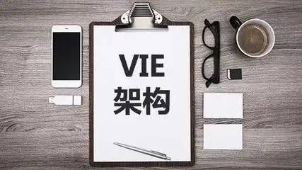 什么是VIE？如何通过VIE架构来控制公司！(图1)