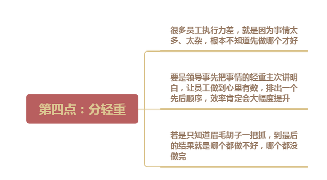 员工执行力为什么这么弱？因为你没做好这7点，难怪士气低迷(图3)