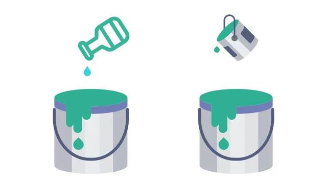 著名的“酒与污水定律”,你了解吗?别让一粒老鼠屎,坏了一锅粥(图1) 著名的“酒与污水定律”,你了解吗?别让一粒老鼠屎,坏了一锅粥(图1)