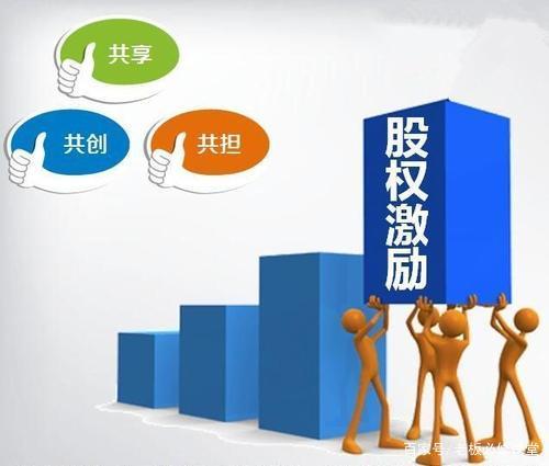 作为企业留住、激励、吸引人才的重要手段，该如何理解股权激励？(图1)