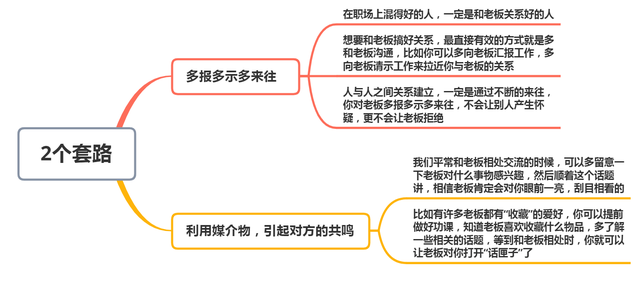 你和老板相处想要搞好关系，看透这2个套路，比送什么礼都要强(图7)