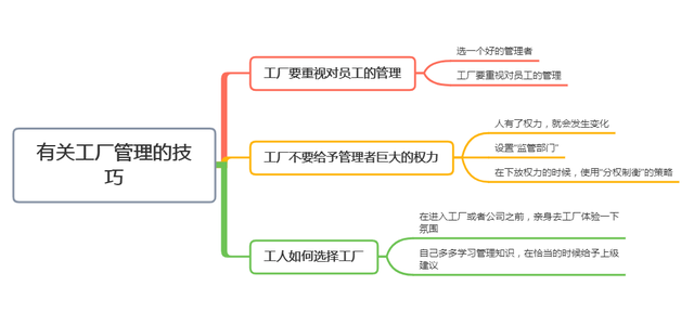 苏州某工厂倒闭，厂长感慨：干掉我的不是同行，而是我的员工(图8)