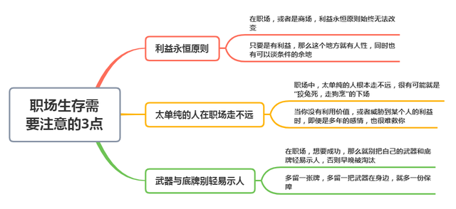 女子跟老板创业5年被开,发了一条朋友圈,公司立马把她请了回来(图6) 女子跟老板创业5年被开,发了一条朋友圈,公司立马把她请了回来(图6)