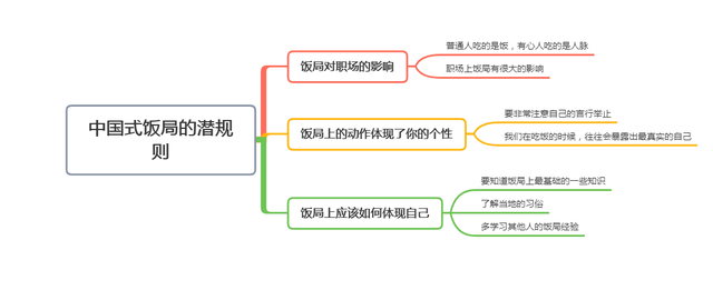 董明珠坦言：和下属吃一顿饭，你就能看出他值不值得被重用(图8)