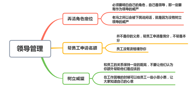 经理请下属吃饭，下属：就这么点本事来笼络人心，经理直躲办公室(图7)