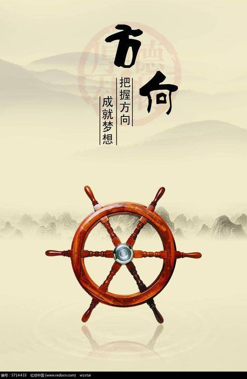 公司如何进行战略定位？ (图4)