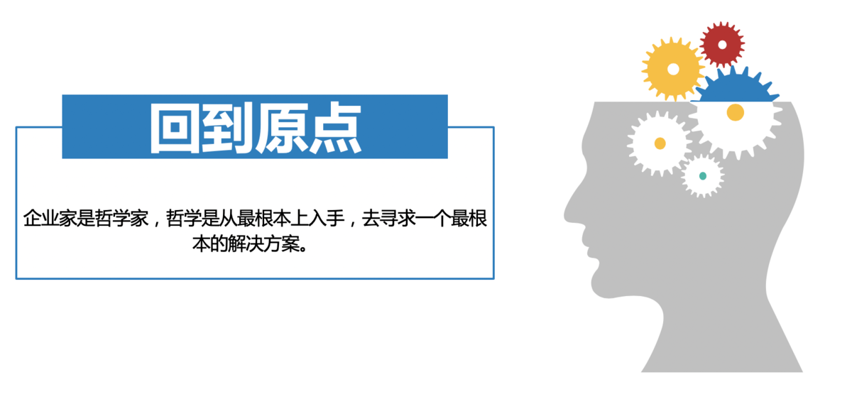 新时代的品牌战略系统,让你一文了解品牌营销定位(最全的品牌营销干货!)(图8) 新时代的品牌战略系统,让你一文了解品牌营销定位(最全的品牌营销干货!)(图8)