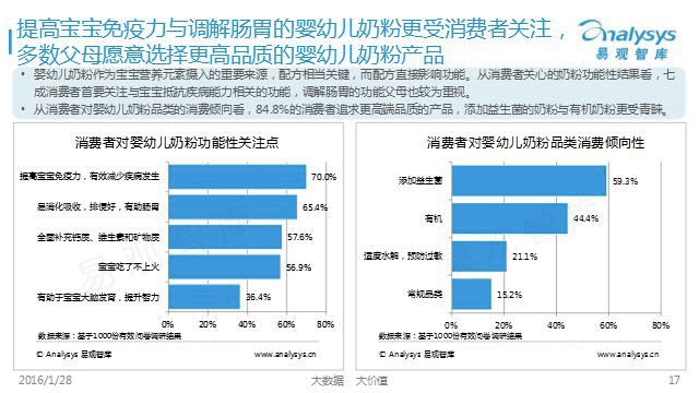 新时代的品牌战略系统,让你一文了解品牌营销定位(最全的品牌营销干货!)(图7) 新时代的品牌战略系统,让你一文了解品牌营销定位(最全的品牌营销干货!)(图7)