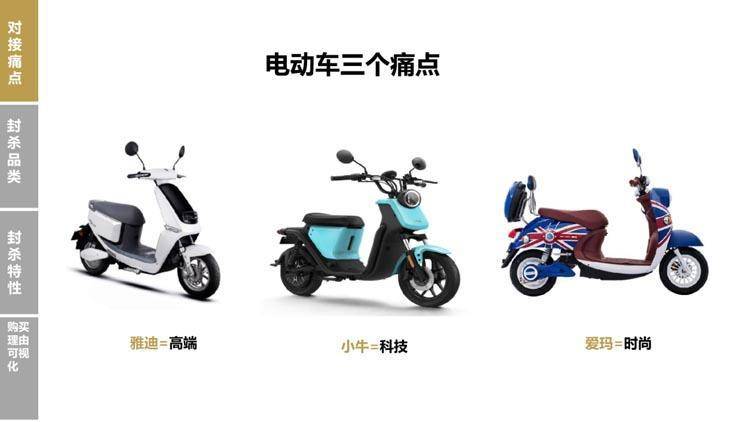 新时代的品牌战略系统,让你一文了解品牌营销定位(最全的品牌营销干货!)(图13) 新时代的品牌战略系统,让你一文了解品牌营销定位(最全的品牌营销干货!)(图13)