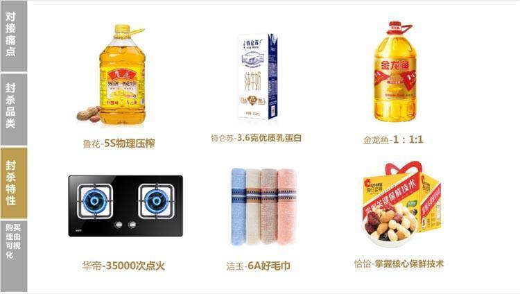 新时代的品牌战略系统,让你一文了解品牌营销定位(最全的品牌营销干货!)(图17) 新时代的品牌战略系统,让你一文了解品牌营销定位(最全的品牌营销干货!)(图17)