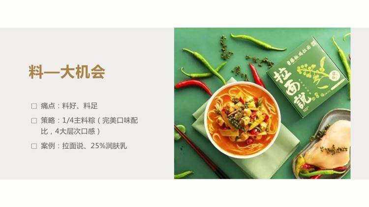 新时代的品牌战略系统,让你一文了解品牌营销定位(最全的品牌营销干货!)(图28) 新时代的品牌战略系统,让你一文了解品牌营销定位(最全的品牌营销干货!)(图28)