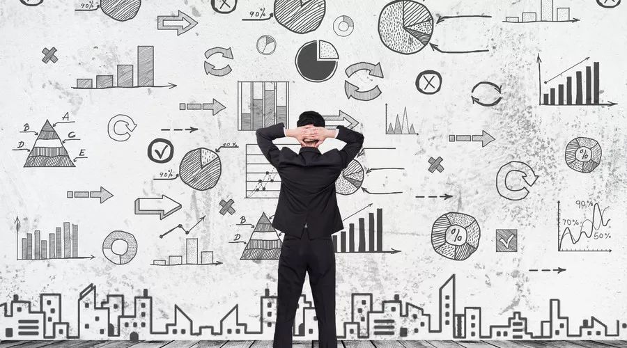 年度经营计划该如何制定？如何设计科学合理的年度经营计划？(图5)