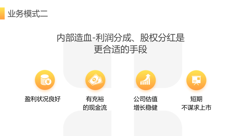 上海股权激励:想清楚这些，企业才能真的做好股权激励(图2)