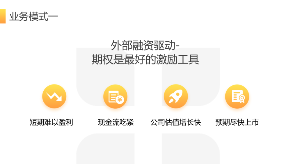 上海股权激励:想清楚这些，企业才能真的做好股权激励(图1)