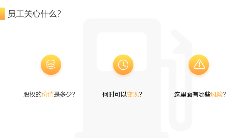 上海股权激励:想清楚这些，企业才能真的做好股权激励(图4)