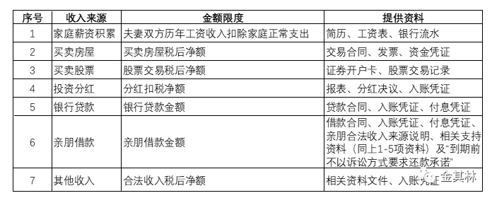 上海股权策划与股权激励:拟上市公司的股权架构设计思路!超级干货,赶紧收藏! (图4) 上海股权策划与股权激励:拟上市公司的股权架构设计思路!超级干货,赶紧收藏! (图4)