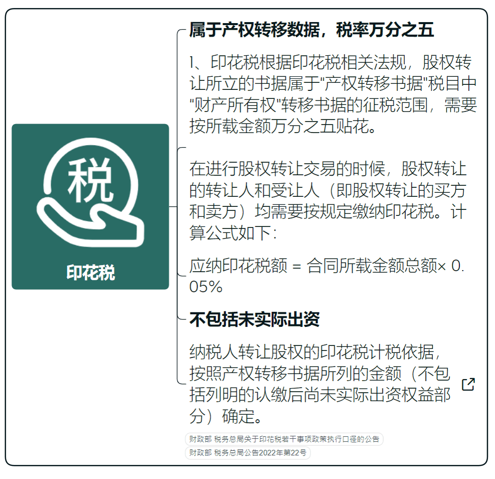 股权转让:股权转让的类型有哪些？(图7)