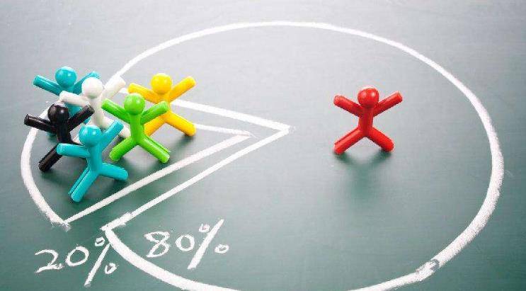 公司做股权激励,只拿出5%股权会不会太少了?(图2) 公司做股权激励,只拿出5%股权会不会太少了?(图2)