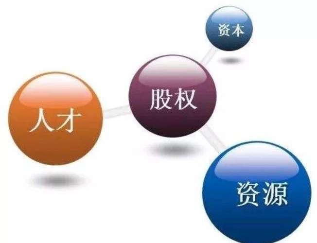 股权激励的实施是否需要高管签署行使优先认购权协议?(图1) u=2557102223,581292814&fm=253&fmt=auto&app=138&f=PNG.webp.jpg